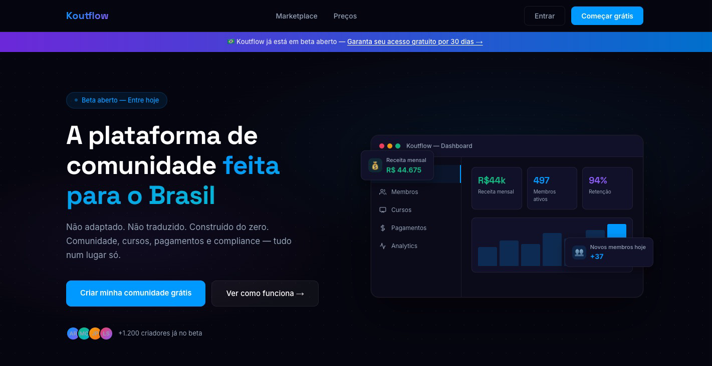 Captura da landing da Koutflow: dashboard com receita, membros e retenção
